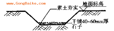 自然排水沟